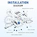 FIXHAWK Upgrade Club Car Battery Charger Repair Kit for 48 Volt PowerDrive 2 Chargers,OEM# 22110