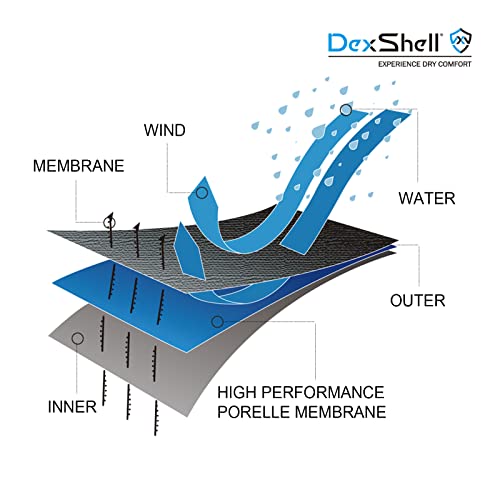 デックスシェル『TREKKINGハイクルーソックス』