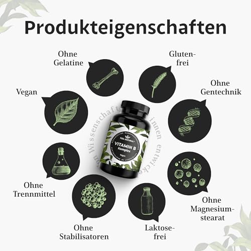 Vitamin B Komplex hochdosiert - Alle 8 B-Vitamine (B1, B2, B3, B5, B6, B7, B9, B12) - 500µg Vitamin B12 - bio-aktive Vitamin B-Formen - laborgeprüft, in Deutschland produziert - 180 vegane Kapseln