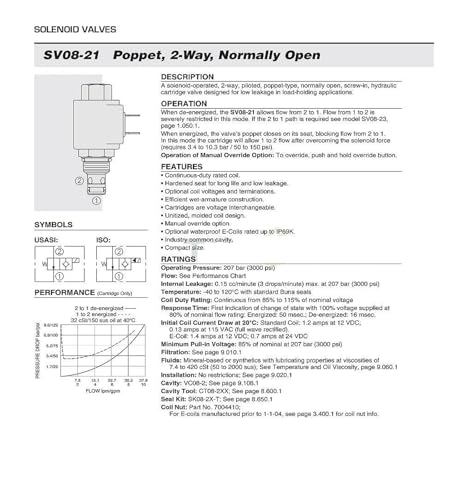 Électrovanne SV08-21 pour stopper les fuites internes de pression hydraulique 24V - 3