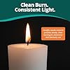 Concordia Supply 7-Day Sanctuary Candle - Unbreakable Plastic, Paraffin Wax (8" x 3") - Durable White Devotional Church Candles for Sanctuary Lamps, Prayer Altars, Memorials & Worship Use (Pack of 12) #2