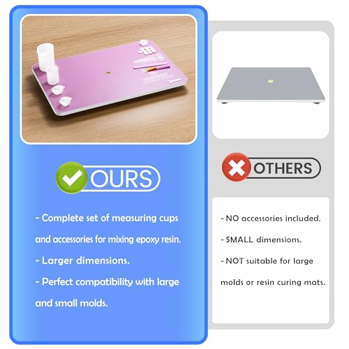 OMPERIO Mesa de nivelamento extra grande para resina epóxi, placa de nivelamento ajustável de 58 x 3