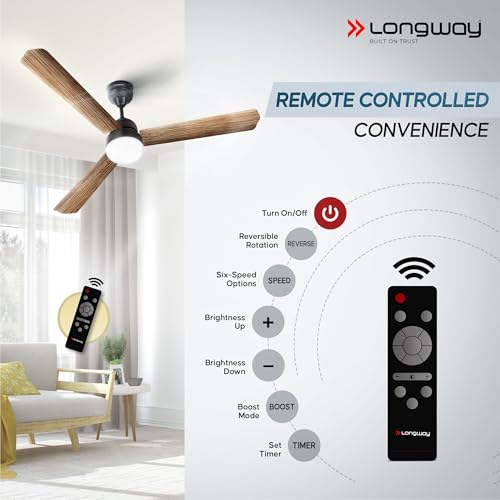 Image of LONGWAY Luminair Max 1200 mm BLDC Ceiling Fan with Remote Control & LED Light | BEE 5 Star Rated Energy Efficient | Ultra High Speed 3 Blade Anti-Dust Decorative | 5 Years Warranty (Smoked Cedar)