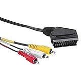 zum Verbinden von Stereo-Camcordern mit Cinch-Ausgängen an TV-Geräte bzw. Videorecorder etc. mit Scart-Eingang
