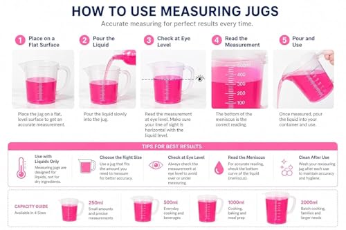 Image of Transparent Plastic Measuring Jugs 2000 ML with Handles - Measuring Mugs Cups for Home, Kitchen,Office, School & Laboratory Use, Measuring Solid & Liquids Moulded in Polypropylene