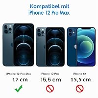 JETech Sichtschutz Schutzfolie für iPhone 12 Pro Max, 2+2 Stück – Ansicht 2