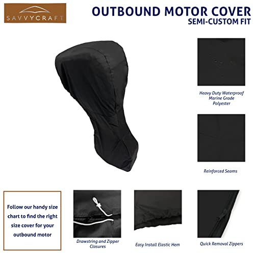 Savvycraft Heavy Duty Outboard Motor Cover, Waterproof 600D Polyester Full Size Boat Engine Cover For Motor Up To 8-15 Hp Black Color #TOP1