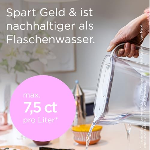 BRITA Wasserfilter Kanne Style Essential weiß (2,4l) inkl. 2x BRITA MAXTRA PRO Extra Kalkschutz – Kühlschrankgeeignete Filterkanne mit Smart Light LED & Klapp-Deckel, filtert Verunreinigungen & mehr