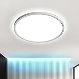 LED 36W Equivalente a 200W, ahorro energético superior al 85% de las lámparas convencionales