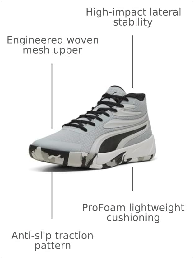 Image of Puma Men's Court Pro Basketball Shoes
