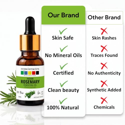 Image of Organix Mantra Rosemary Essential Oil for Hair, Skin & DIY - 100% Natural & Steam Distilled Oil - 10ML