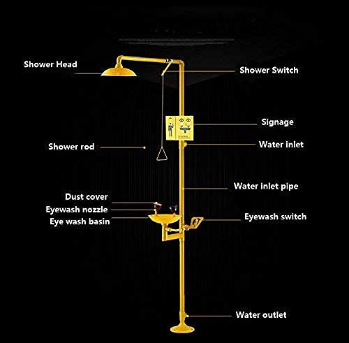 Acero inoxidable 304 Combinación de laboratorio de revestimiento anticorrosión Estación de emergencia Lavado de ojos Lavado facial Drench Shower con estaciones de lavado de ojos