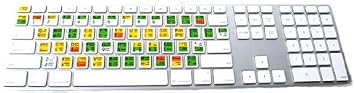 Vi and Vim Editor Keyboard Sticker