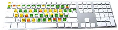 Vi and Vim Editor Keyboard Sticker - Thumbnail 3