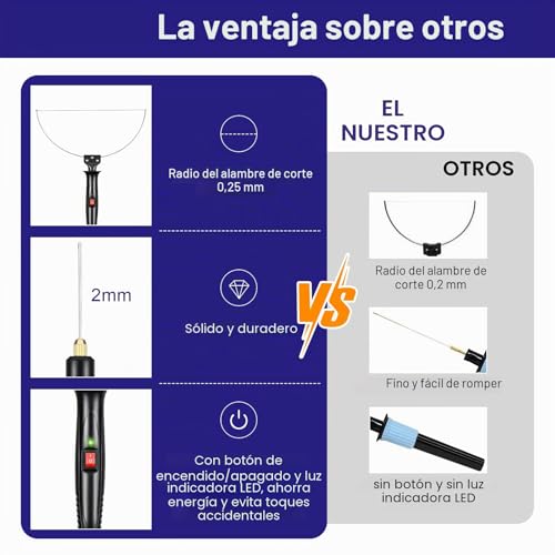 Miniatura 3 de Cortador De Espuma Eléctrico 3 En 1 100-240 V 18 W Cortador De Poliestireno En Caliente Para Plásticos Y Poliestireno Con Adaptador De Conversión De Voltaje Adecuado Para Bordes De Corte, Epp, Kt, Pve