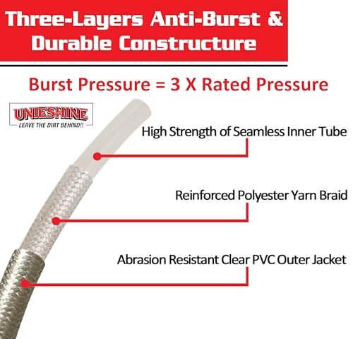 Image of Pressure Washer Hose Pipe, 3500 PSI High Pressure Washer Hose, Molded Durable Pipe Compatible with Starq, Vantro, Aimex, Gaocheng, Agaro, Shakti (8MTR NYLON)
