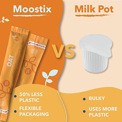 GREENWAVE MooStix - Oat Milk Drink Creamer Vegan Gluten Free 9ml x170 UHT Stix Single Serve Sachets Long Life Ideal For Tea & Coffee, 170 Count (Pack of 1), 1530.0 millilitre, Pack 1