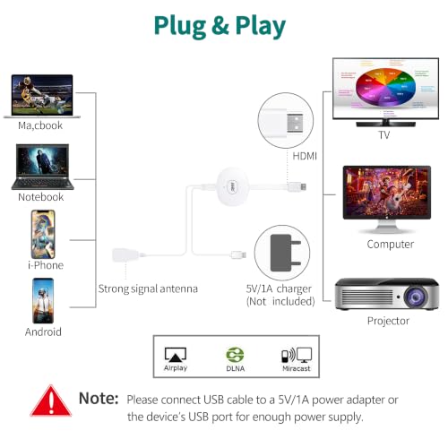 Image of 4K Wireless HDMI Display Dongle Adapter 1080P, WiFi Casting Movies, Shows Receiver for i-Phone, i-Pad, iOS, Android, Tablet, Laptop, Windows to HDTV /Monitor /Projector, Support Miracast Air Play, White