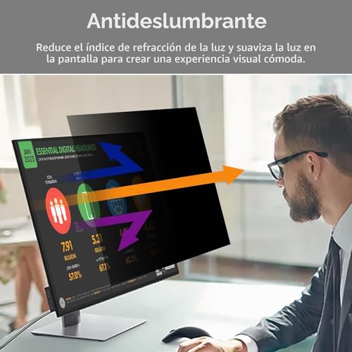 Filtro protector de pantalla de privacidad de computadora de 21.5" extraíble 16:9 3
