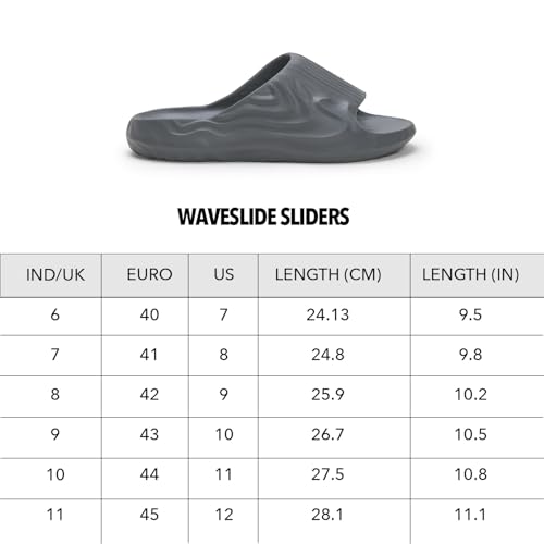 Image of Boldfit Sliders for Man, Stylish PU Strap Slippers for Men,Cushioned Eva Footbed Flip Flops & Anti-Slip Chappal, Lightweight, Durable & Supportive Slider for Everyday Wear