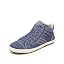 Indigo Distressed