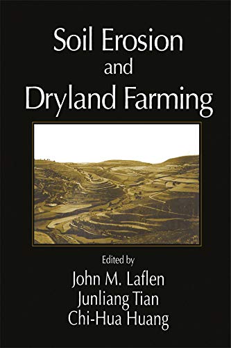 Soil Erosion and Dryland Farming