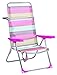 Alco 670 alf-1726 Chaise Haute Plage, Fibreline, Rayures Multicolore 95 x 65.5 x 13.5 cm