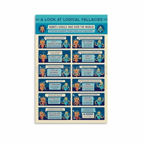 Poster pensée critique pour stimuler la réflexion dans votre bureau moderne