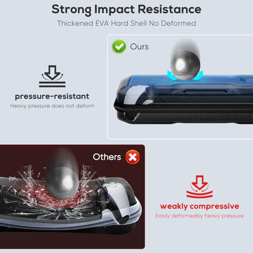 Klipdasse Estojo de transporte para acessórios do portal Playstation EVA capa rígida bolsa de transp