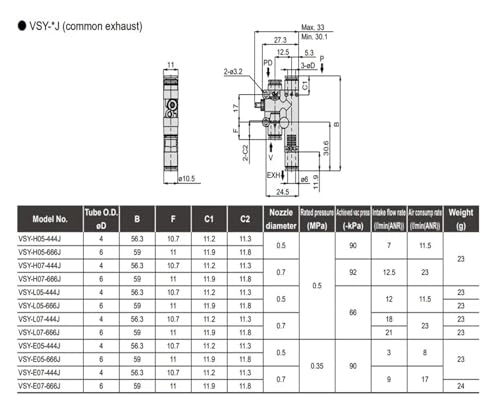Éjecteur sous vide haute performance VSY-H07-666S - 6