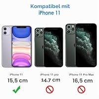 JETech Sichtschutz Schutzfolie für iPhone 11, 2+2 Stück – Ansicht 2