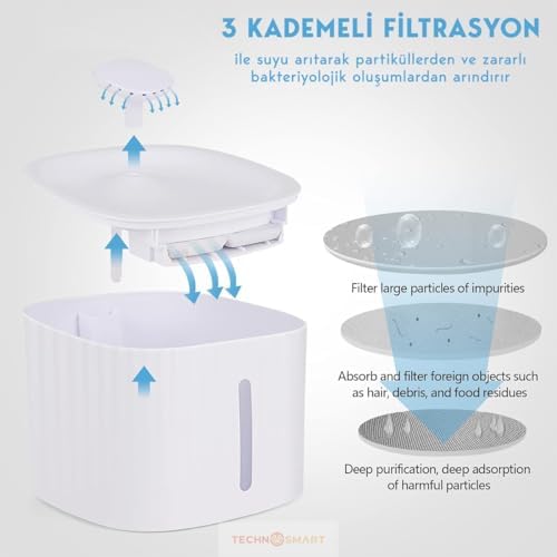 TechnoSmart Kedi Köpek Su Çeşmesi Su Pınarı Kabı 3 Lt. Seviye Göstergeli 2 Farklı Su Akışlı Beyaz Su Pınarı - Görsel 6
