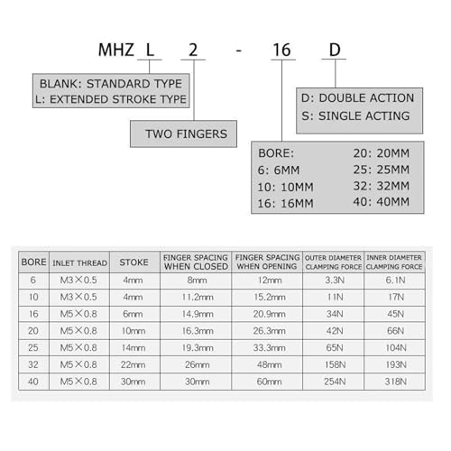 Pinces en aluminium MHZ2-40S vérin pneumatique de préhension à deux doigts parallèles - 7