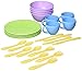 Green Toys Dish Set - 4C