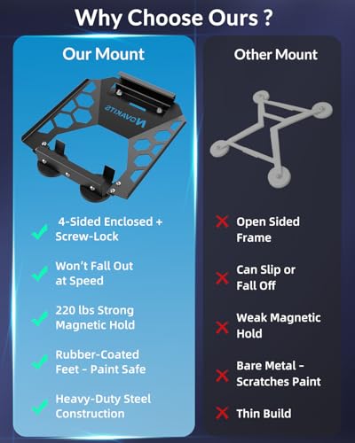 Starlink Mini Magnetic Car Roof Mount - Secure Side, Enclosed Design, Quick-Release & 1.7“ Low-Profile, 220 lbs Strong Magnet, Scratch & Weather-Resistant, Perfect Mount for Car, RV, Van & Boat- Black - image 4