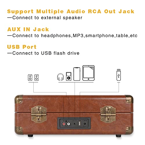 Tourne Disque Vinyle, VOKSUN Vintage Tourne Disque Bluetooth avec 33/45/78 RPM, 2 Haut Parleurs Intégrés, Enregistrement… - Les Beatles, Paul McCartney, John Lennon, RIngo Starr, George Harrison Tourne Disque Vinyle, VOKSUN Vintage Tourne Disque Bluetooth avec 33/45/78 RPM, 2 Haut Parleurs Intégrés, Enregistrement… – Image 8