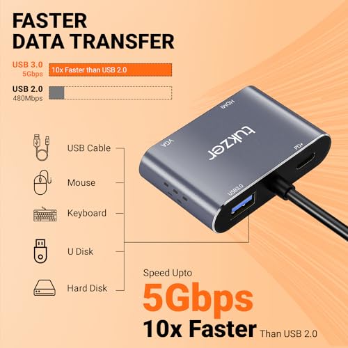 Image of Tukzer 4-in-1 Type-C Hub to HDMI 4K@30Hz, VGA 1080P@60Hz, USB 3.0 Data, 100W PD, MultiPort Adapter Compatible with MacBook Pro Air iPad, Dell, Samsung Galaxy & Other Type-C Device
