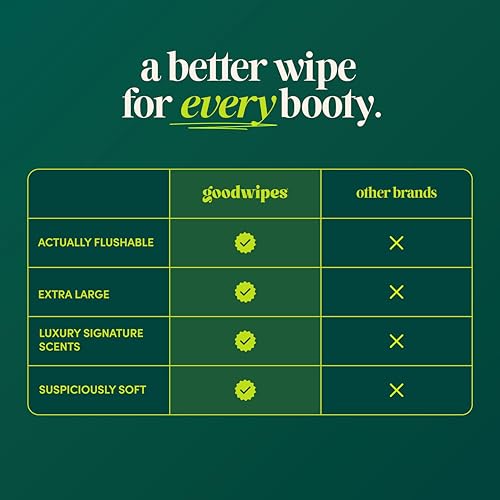 Image of goodwipes Flushable Wipes - Botanical Bliss Wet Wipes for Adults, Sewer & Septic Safe, Guest Bathroom Essentials for Women & Men, pH Balanced & Extra Large, 153 Count (3 Packs and 3 Singles)