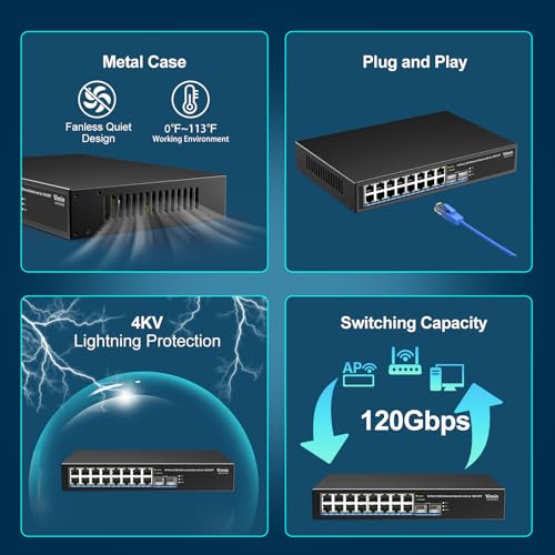 Image of 18 Port 2.5G Switch Unmanaged, 16 Ports 2.5Gbase-T Ethernet Switch+2X 10G SFP, 120Gbps Switching Capacity 2.5G Switch 16 Port , Fanless, for 2.5Gbps NAS, Wireless AP & PC, WiFi6 Router, Plug and Play