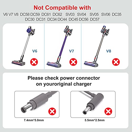 Image of Power Cord for Dyson Vacuum Cleaner V10 V11 V12 V15 S11 SV12 SV22 Absolute Animal Motorhead Cordless Vacuum Charger Output:30.45V-1.1A, Gray