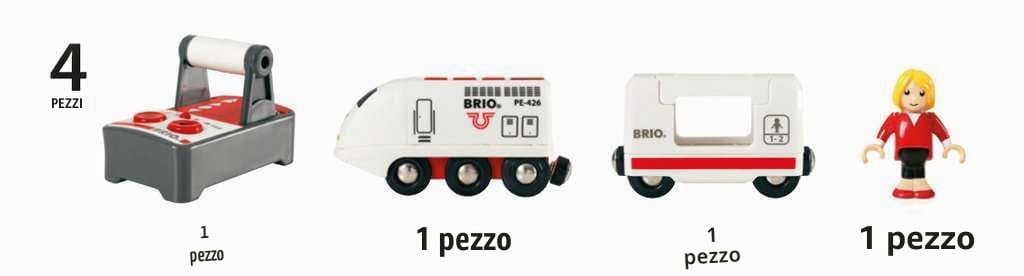 BRIO World – Treno Passeggeri Telecomandato | Accessorio Pista In Legno Per Bambini | Treno Brio Bambini 3 Anni O Più | Idee Regalo | Regalo 3 Anni