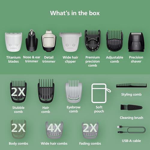 Image of Norelco Philips All-in-One Series 7000 23-Piece Trimmer - Electric Shaver and Clipper for Face, Beard, Head & Body, Self-Sharpening Titanium Blades, 26 Length Settings (0.5-16 mm), MG7970 /49