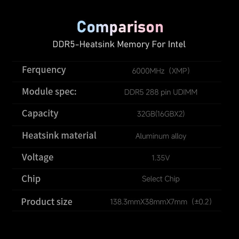 Image of KingBank Computer Desktop Memory Ram DDR5 32GB(2x16GB) 6000MT /s CL36 1.35V Overclocking XMP 3.0 & AMD Expo with Heatsink for PC Gaming /Office /PS,Silver