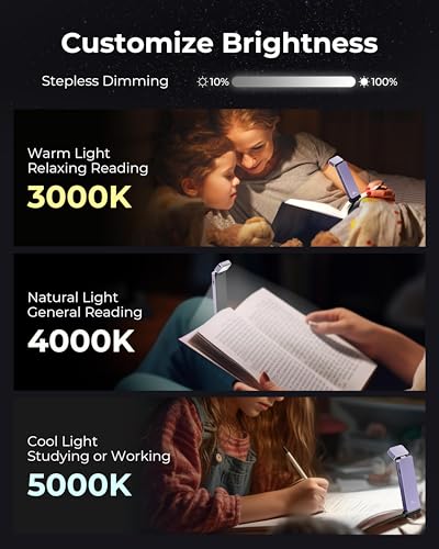 86lux Reading Light, Rechargeable Book Light for Reading in Bed, Ultralight Clip-on LED Bookmark Lamp with 3 Amber Colors & Stepless Dimming for Night Reading for Book Lovers, Kids, Purple