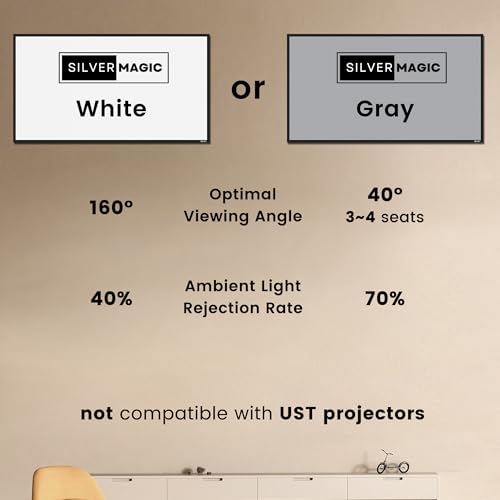 Silvermagic High Gain Projector Screen - Fixed Frame Like & Wall-Mounted thumb #5