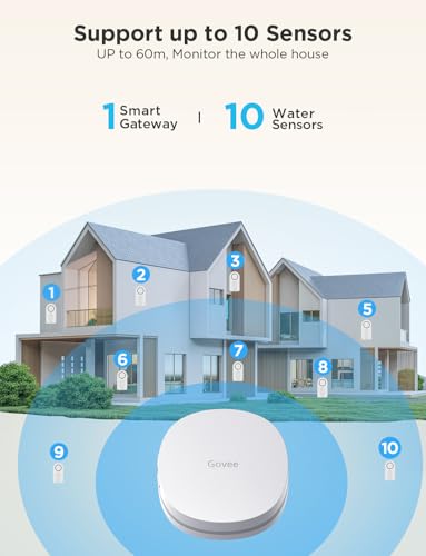 Govee B5040101 Wifi Water Sensor 3 Pack, Smart Water Leak Detector thumb #2