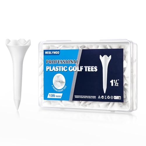 Weslymoo 1 1/2 Inch Plastic...