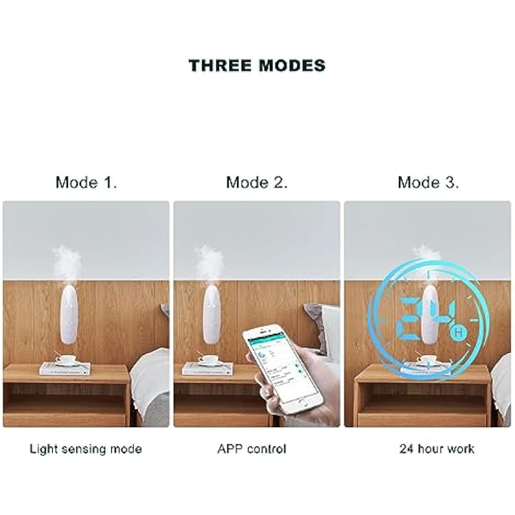 Upgraded Scent Air Machine, Smart Atomizing Essential Oil Diffuser, 100ML Plug in Aromatherapy Diffuser for Home, Hotel, Spa, Sauna