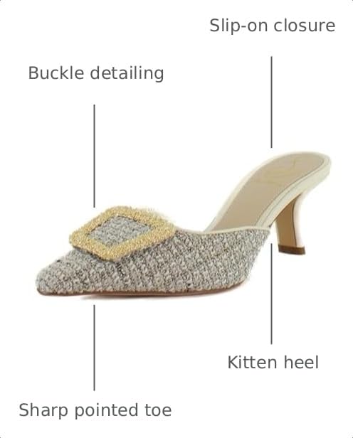 Image of Sam Edelman Women's Brit Mules