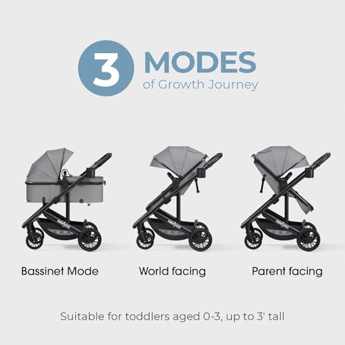 newyoo Bassinet Stroller for Baby, Nestro 516M, Convertible Infant Strollers w Reversible Seat & Cup Holder, 2-in-1 Rear-Facing Pram from Newborn to Toddler, One-Hand Easy Fold, Grey - Thumbnail 5